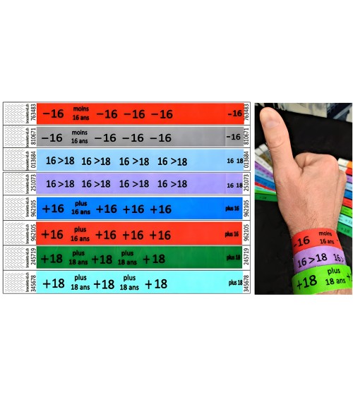 Bracelets id les âges Préventions alcool dès frs 0.08.-